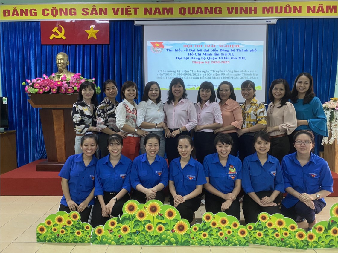 Ảnh đại diện